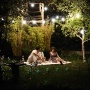 Miniature de la photo courante